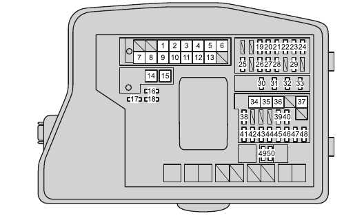 2012 toyota corolla interior fuse box diagram