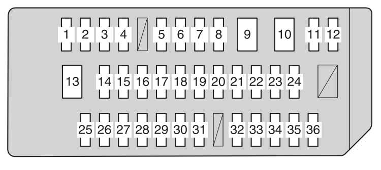 2012 toyota sienna fuse box diagram