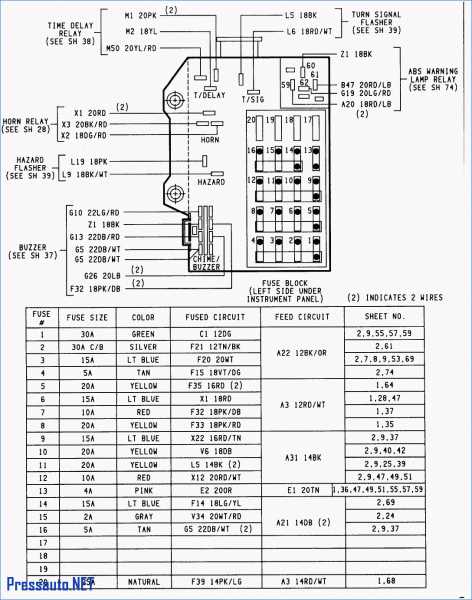 2012 vw jetta fuse box diagram under hood 2012 vw jetta fuse box diagram under hood