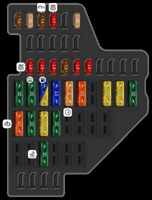 2012 vw passat fuse panel diagram