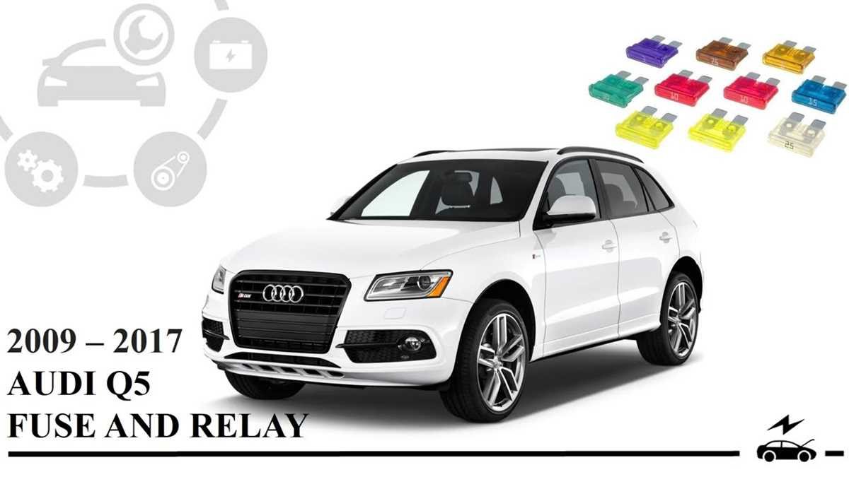 2013 audi q5 fuse diagram