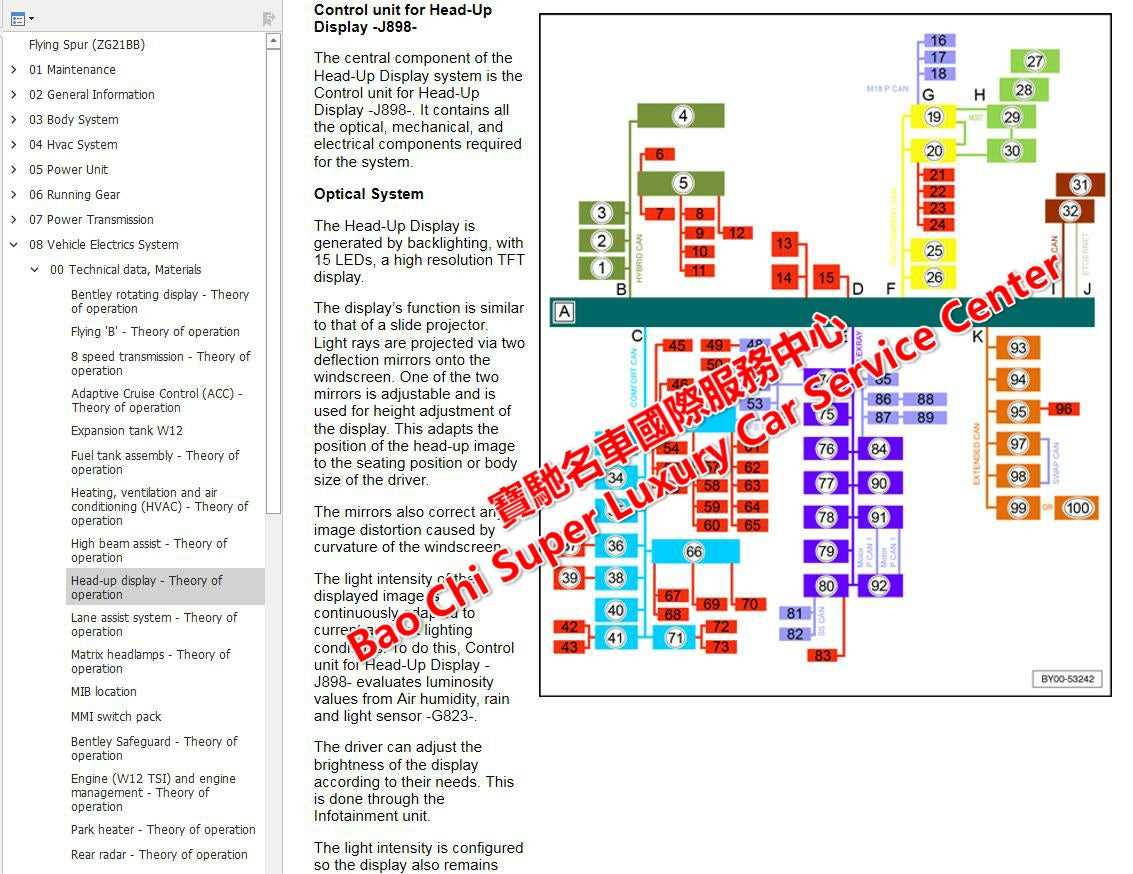 2013 bentley continental gt fuse box diagram