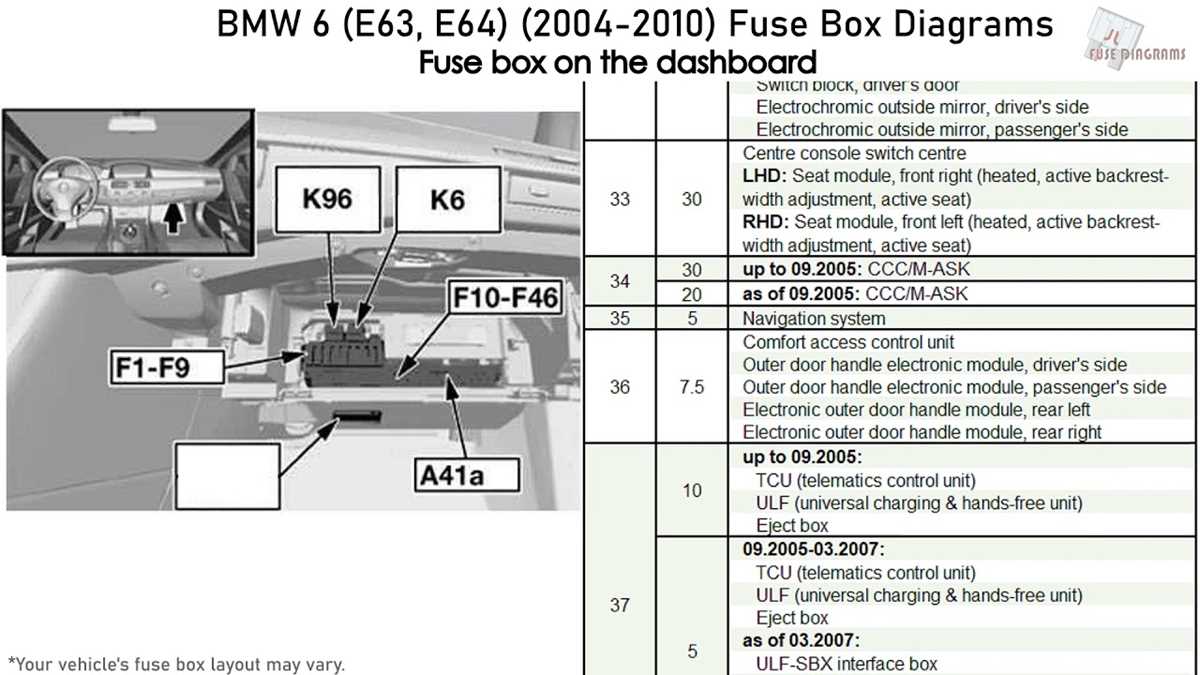 2013 bmw 640i fuse box diagram