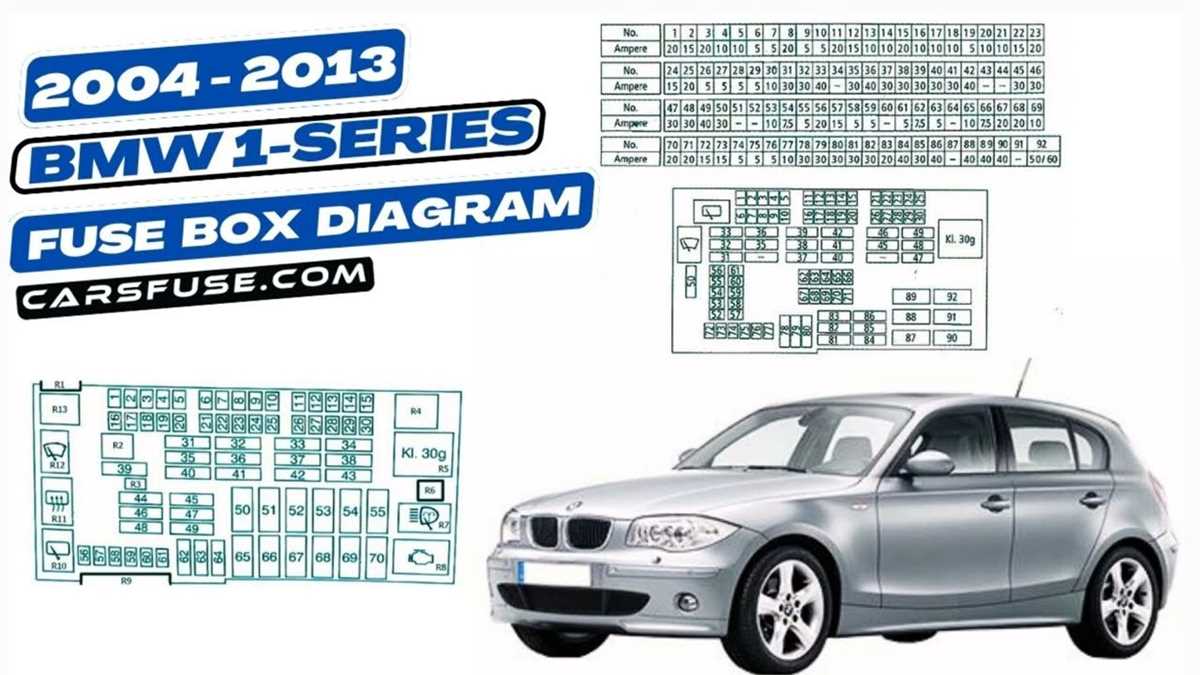 2013 bmw 640i fuse box diagram
