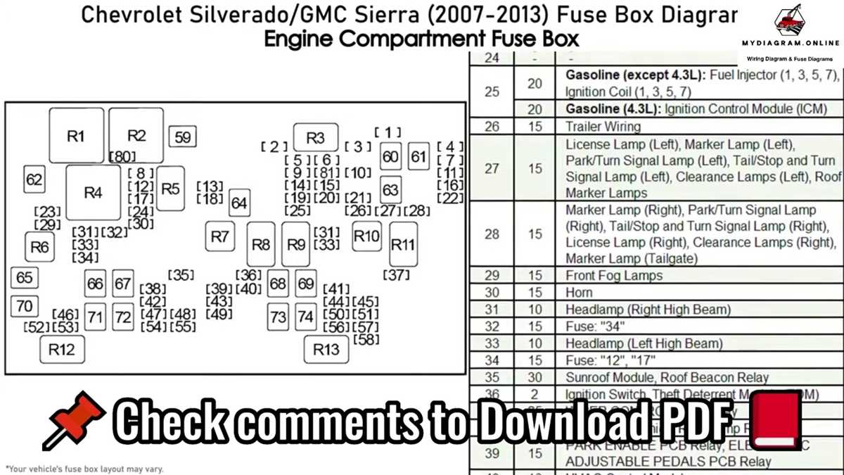 2013 chevy silverado fuse box diagram