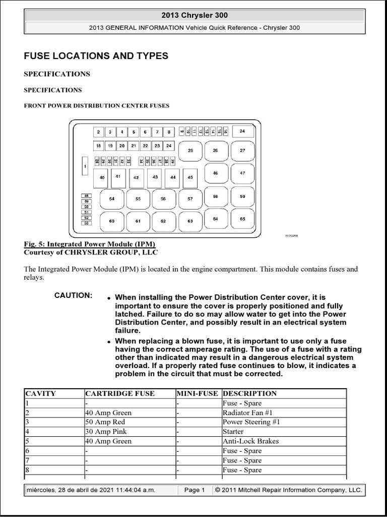 2013 dodge avenger 2.4 fuse box diagram