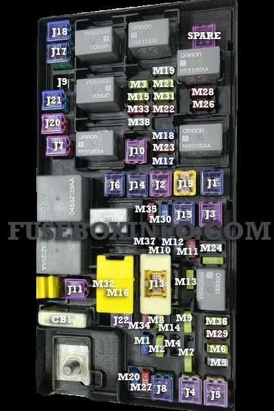 2013 dodge grand caravan fuse box diagram