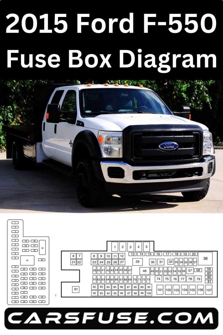 2013 f550 fuse panel diagram