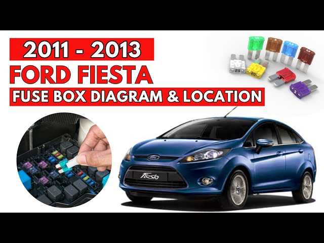 2013 ford fiesta fuse box diagram 2013 ford fiesta fuse box diagram