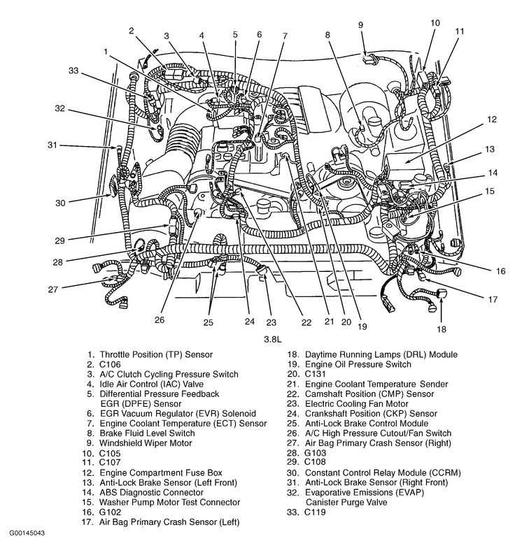 2013 ford mustang fuse box diagram
