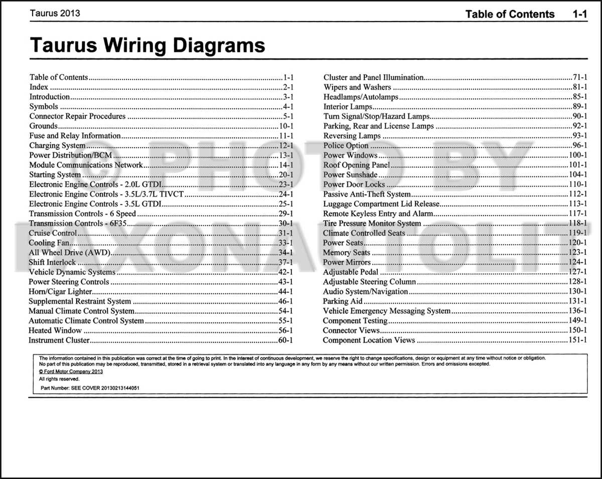 2013 ford taurus police interceptor fuse box diagram