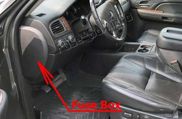 2013 gmc yukon fuse box diagram