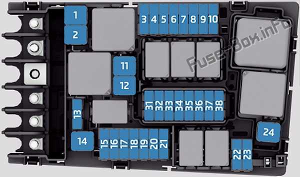 2013 gti fuse box diagram