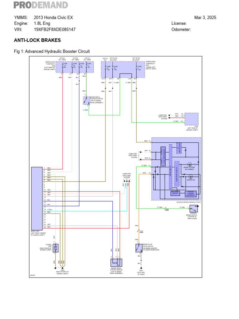 2013 honda civic interior fuse box diagram
