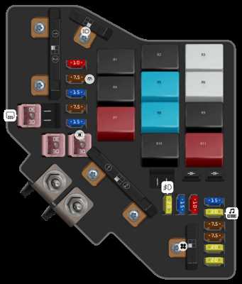 2013 honda pilot fuse box diagram