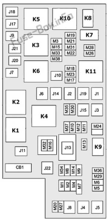 2013 jeep grand cherokee fuse diagram