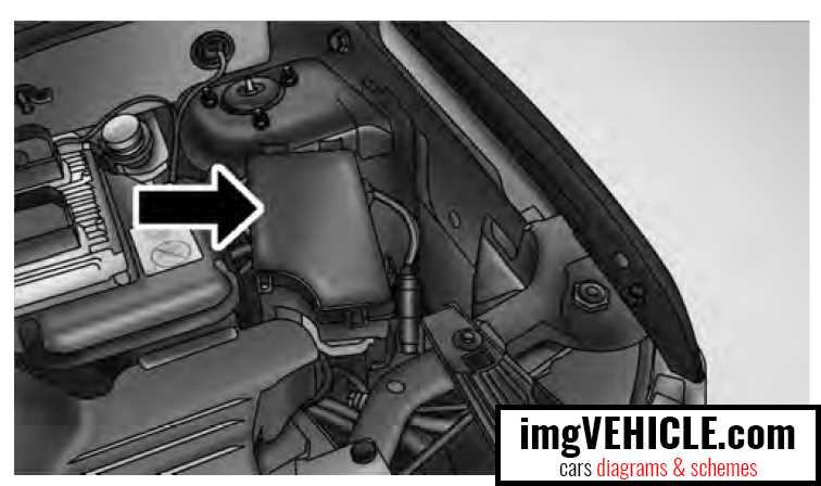 2013 jeep patriot fuse diagram 2013 jeep patriot fuse diagram