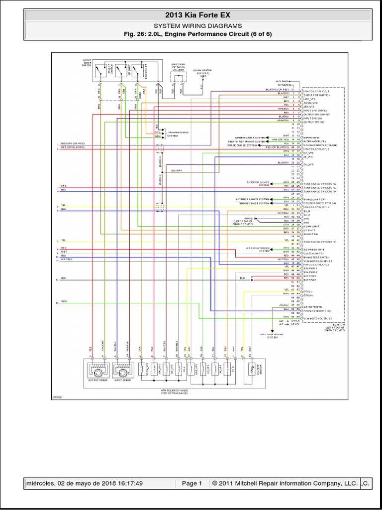 2013 kia forte fuse diagram