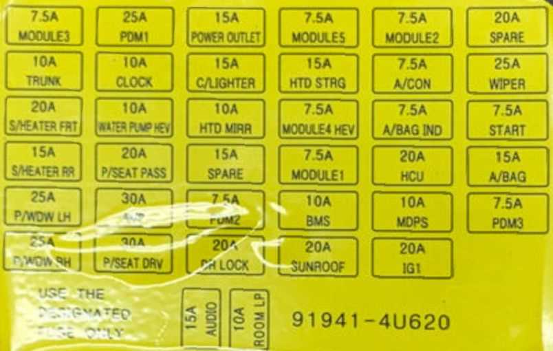 2013 kia optima fuse panel diagram