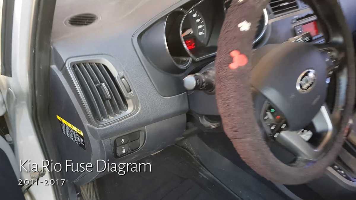 2013 kia rio fuse box diagram