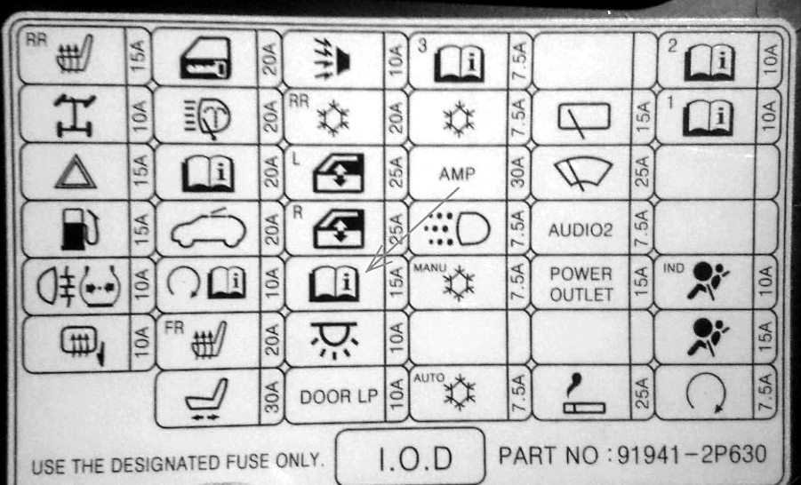 2013 kia sorento fuse box diagram