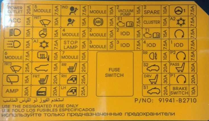 2013 kia soul fuse diagram