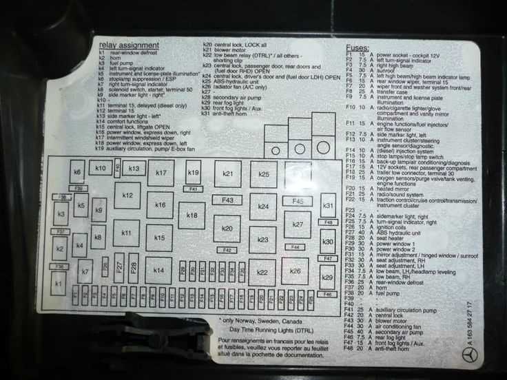 2013 mercedes e350 fuse box diagram