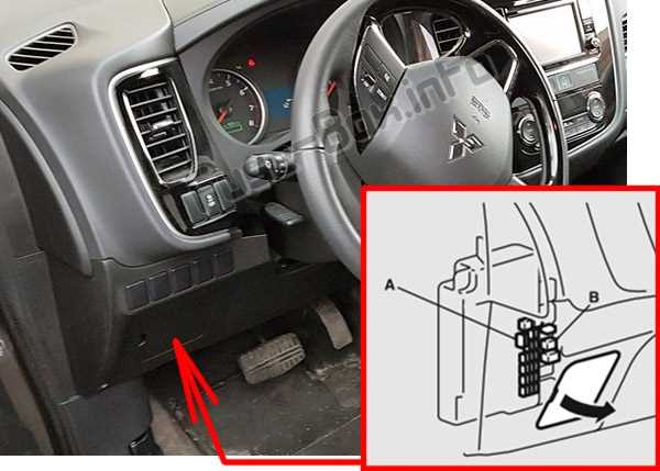 2013 mitsubishi outlander fuse box diagram