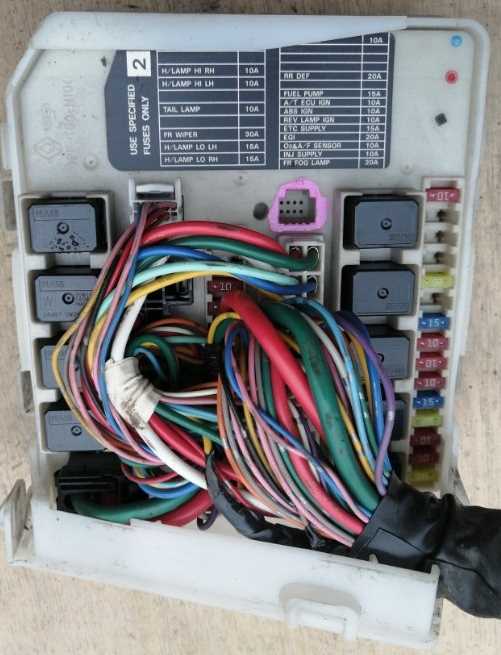 2013 nissan cube fuse box diagram