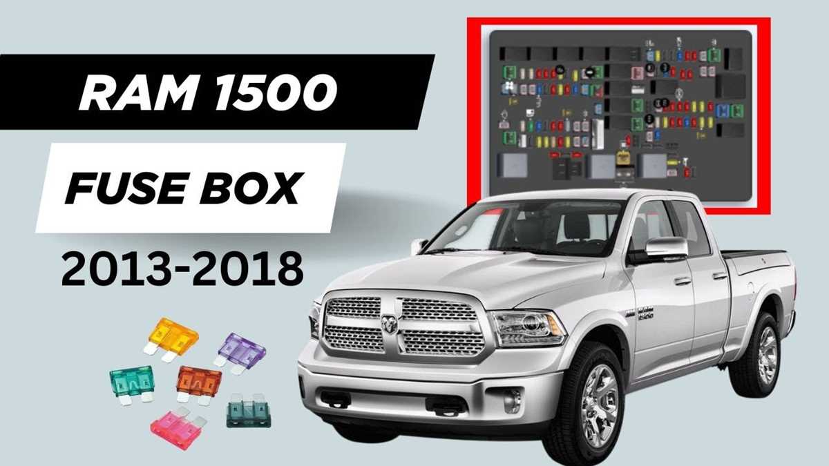 2013 ram 3500 fuse box diagram