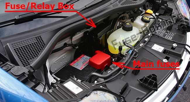 2013 smart fortwo fuse box diagram