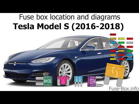 2013 tesla model s fuse box diagram
