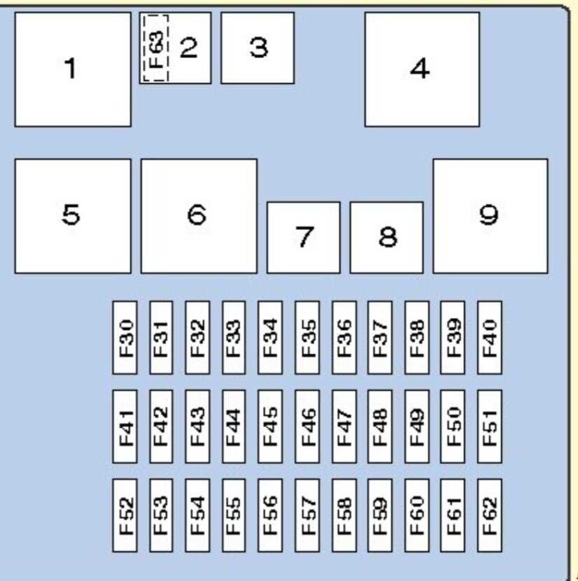 2013 transit connect fuse box diagram