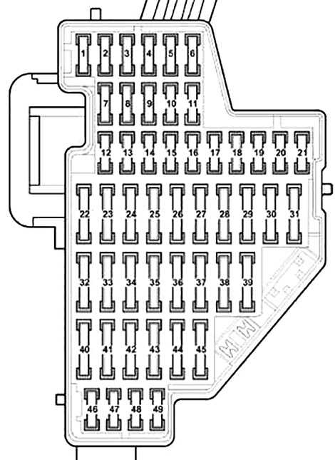 2013 volkswagen passat fuse diagram