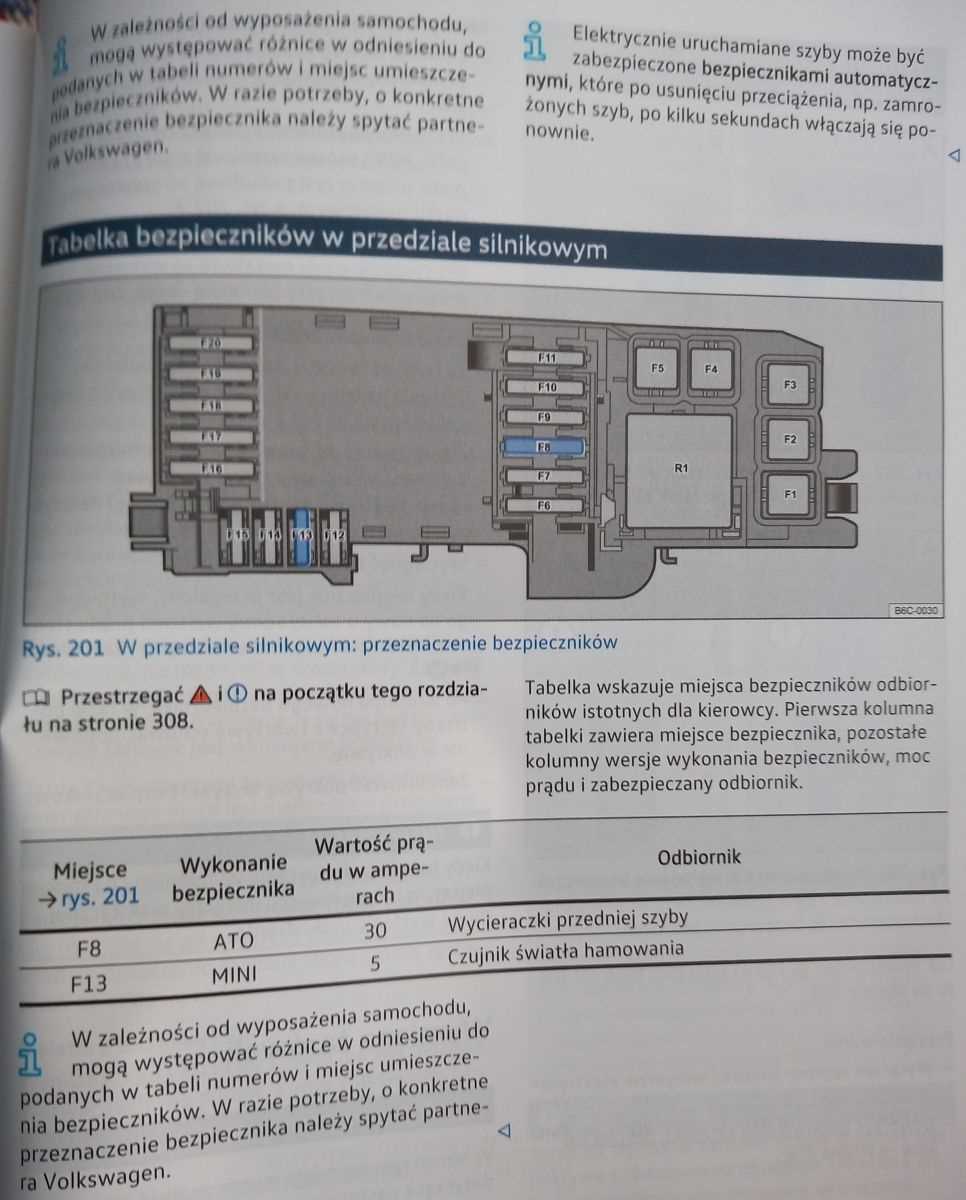 2013 vw cc fuse box diagram under hood
