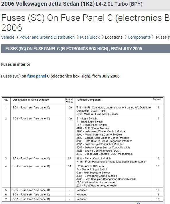 2013 vw eos fuse box diagram