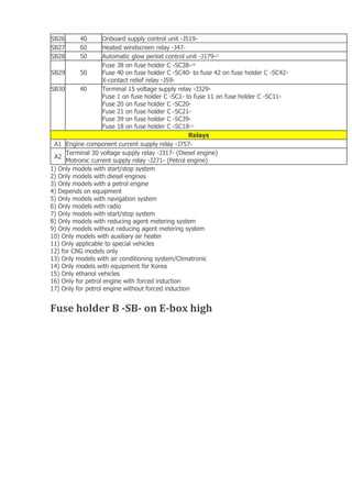 2013 vw passat tdi fuse box diagram under hood