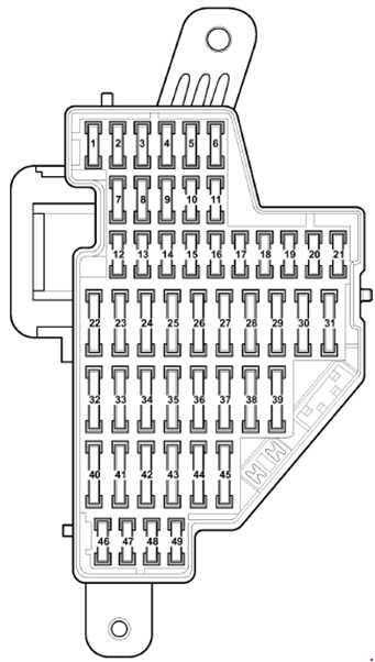 2013 vw passat tdi fuse diagram
