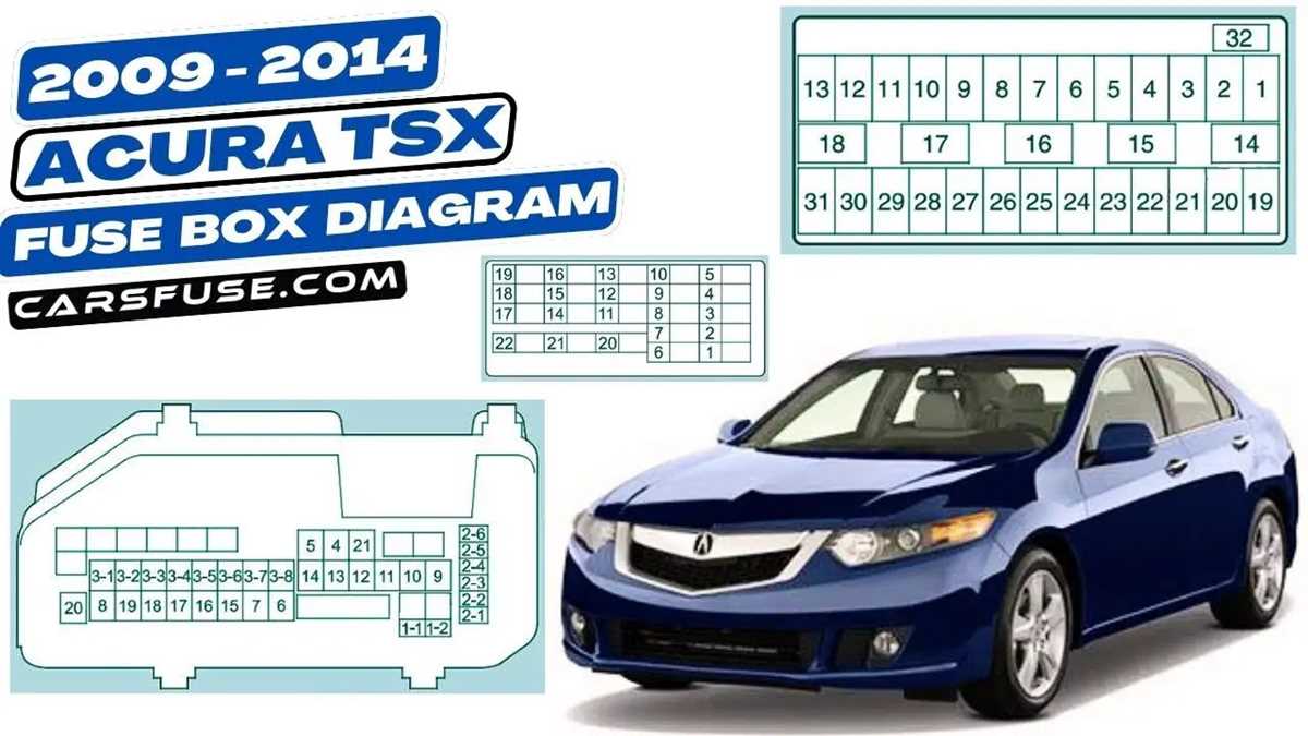 2013 acura tsx fuse box diagram