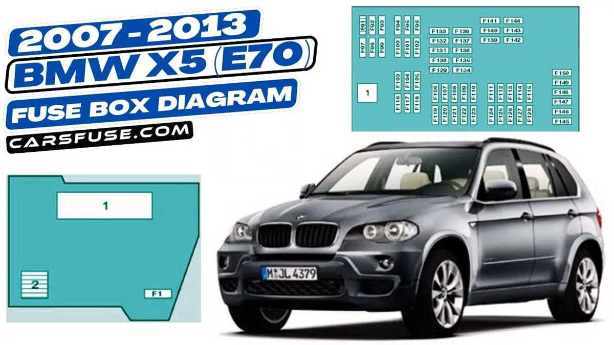 2013 bmw x5 fuse box diagram 2013 bmw x5 fuse box diagram