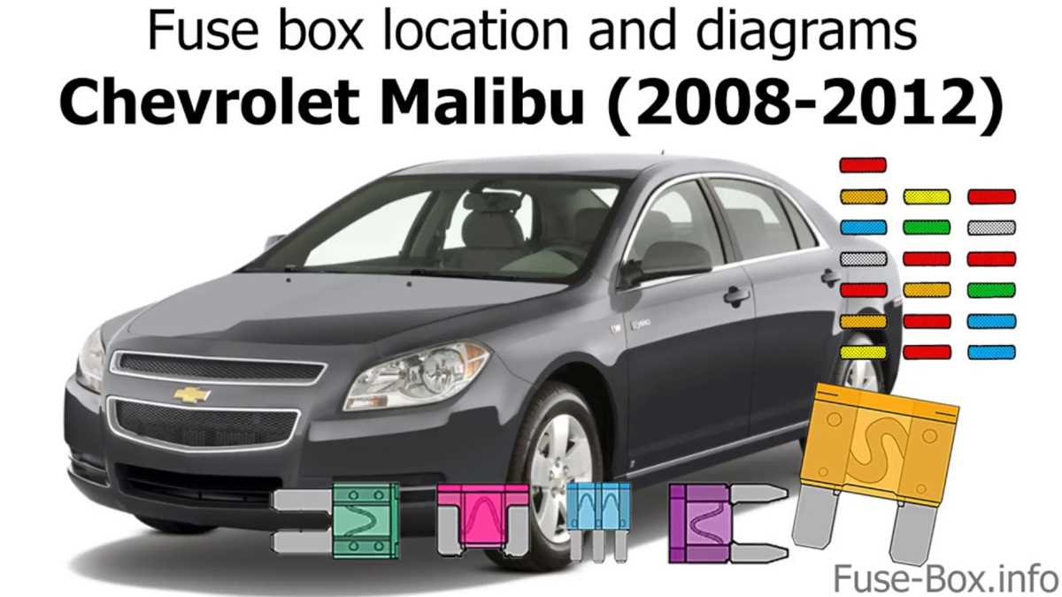 2013 chevy malibu interior fuse box diagram