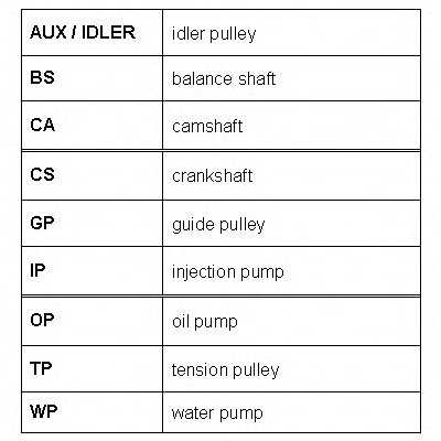 2013 chrysler 200 fuse diagram