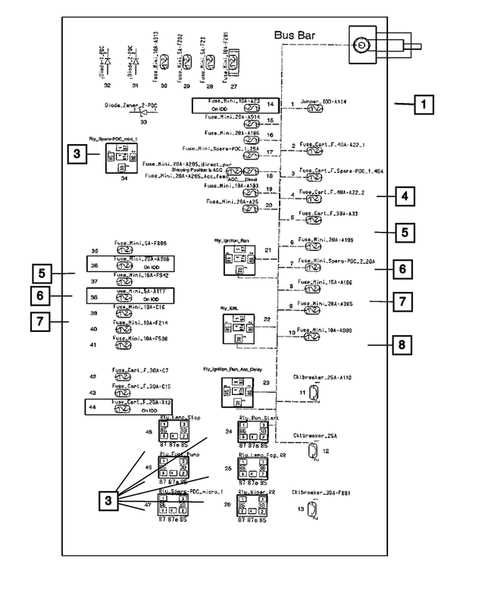 2013 dodge charger trunk fuse box diagram