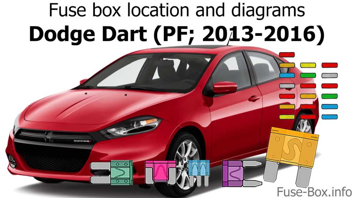 2013 dodge dart fuse panel diagram 2013 dodge dart fuse panel diagram