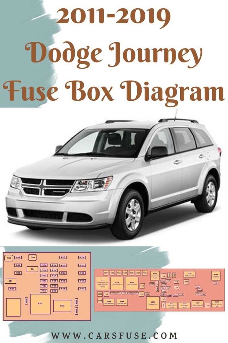 2013 dodge journey interior fuse box diagram