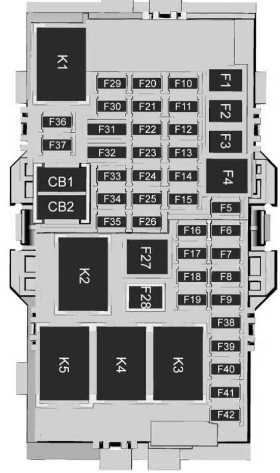 2013 equinox fuse box diagram