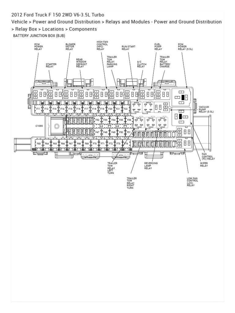 2013 f 150 fuse box diagram