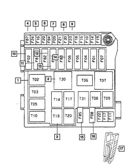 2013 fiat 500 fuse diagram
