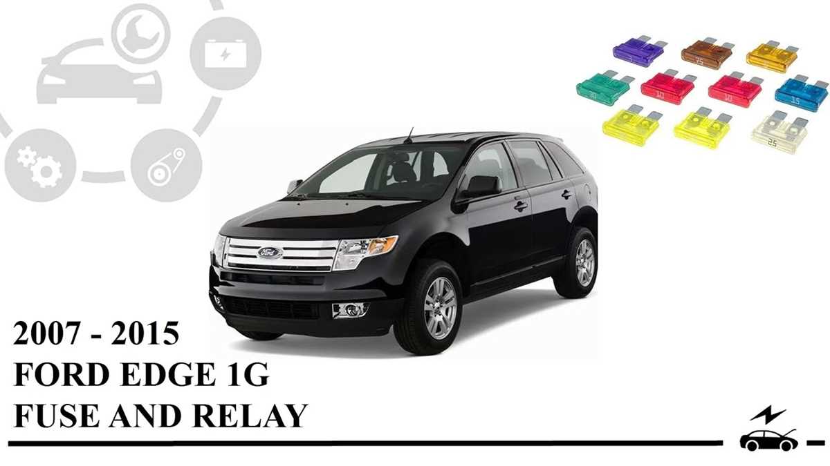 2013 ford edge fuse box diagram 2013 ford edge fuse box diagram