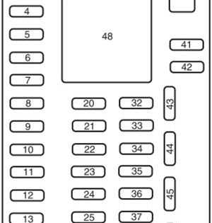 2013 ford expedition fuse box diagram